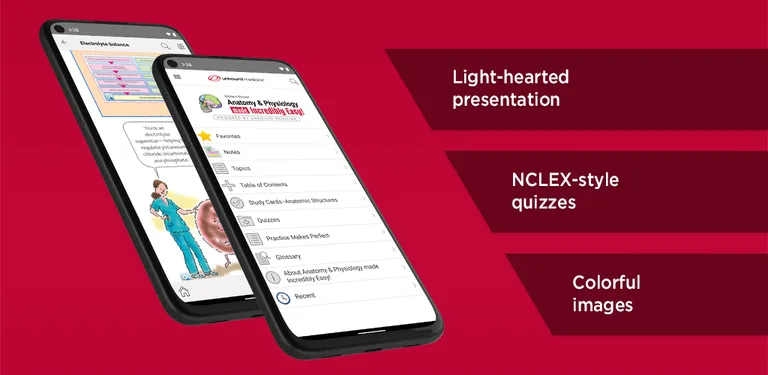 Anatomy & Physiology Made Easy cover image