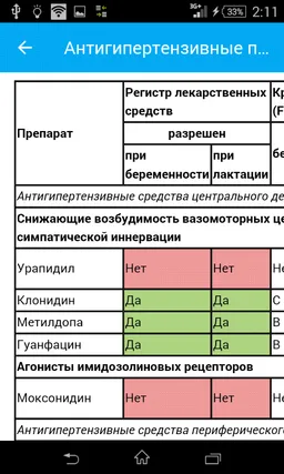 mPro.Скорая помощь screenshot 4