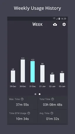 Screen Time screenshot 2