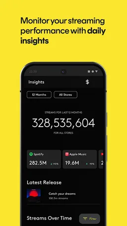 Amuse Music Distribution screenshot 5