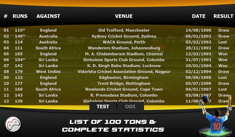 God of Cricket screenshot 2