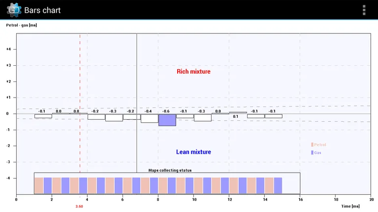 LPGTECH GASDROID screenshot 6