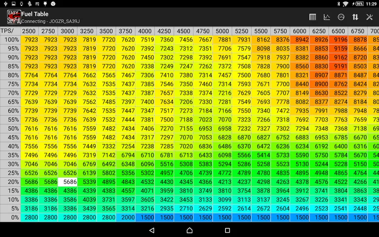 Enigma Semi-Full EASY screenshot 1