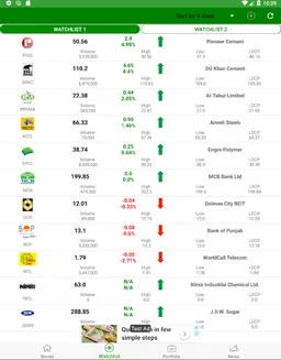 i-invest Pakistan Stocks (PSX) screenshot 3