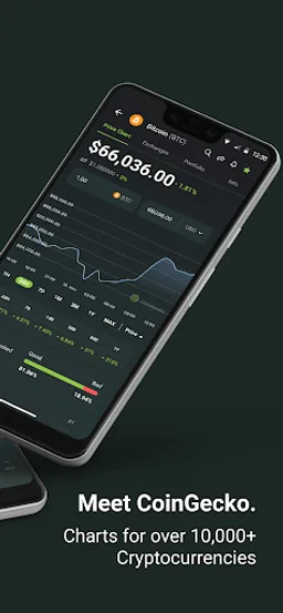 CoinGecko: NFT, Crypto Tracker screenshot 13