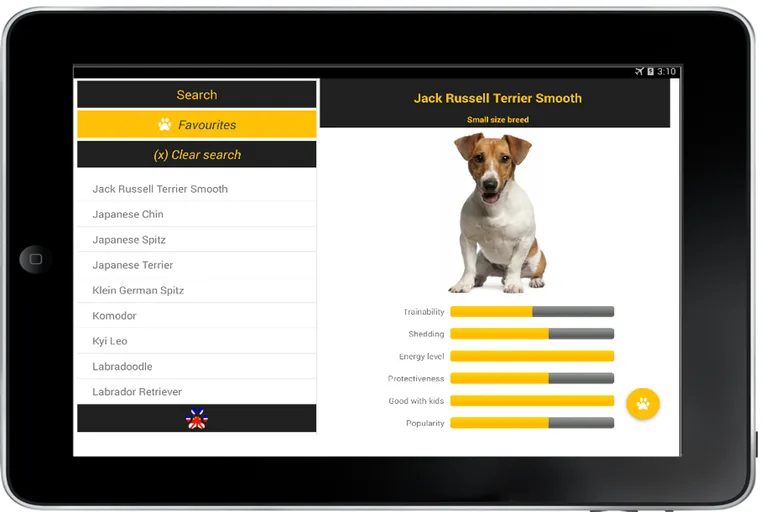 Dog Breeds screenshot 5