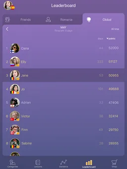 Learn Dutch - Speak Dutch screenshot 1