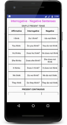 Tenses In Telugu screenshot 3