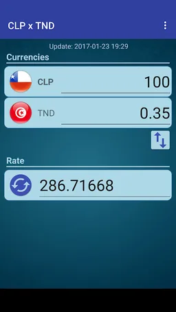 Chile Peso x Tunisian Dinar screenshot 1