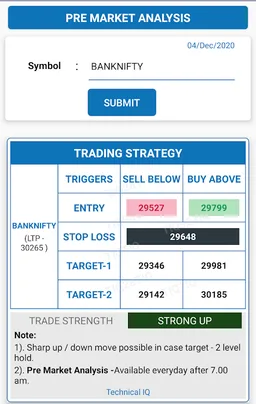 Technical IQ screenshot 4