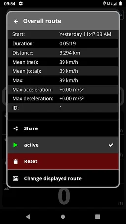 Speedometer analog, digital with odometer and HUD screenshot 2