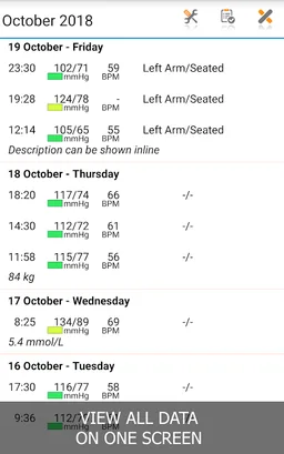 Blood Pressure Log - MyDiary screenshot 2