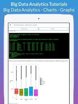 Learn All Big Data Analytics Tutorial Offline 2020 screenshot 6