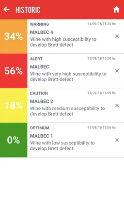 Microwine Predictor screenshot 5
