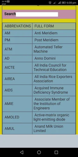 English Abbreviations screenshot 2