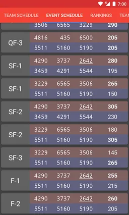 FRC Manager screenshot 2