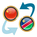 Chinese Yuan x Namibia Dollar icon