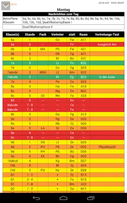 DSBmobile screenshot 7