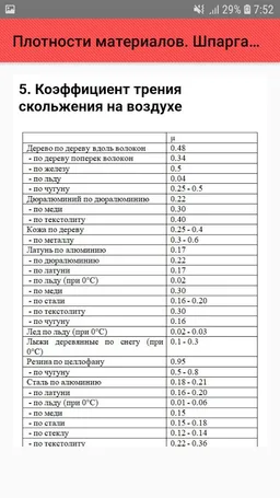 Плотности материалов. Шпаргалка screenshot 1