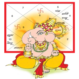 Kundli Software: Astrology & Horoscope, Chat/ Call icon