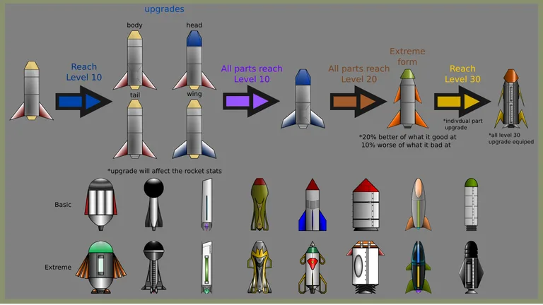Ground to UFO Rockets screenshot 5