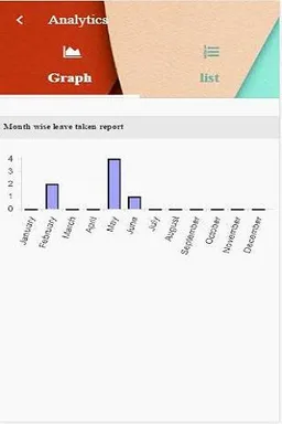 Raj-Kaj screenshot 4