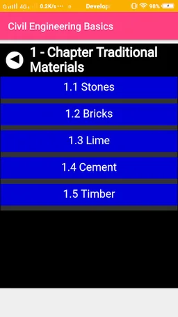 Civil Engineering-Basics screenshot 2
