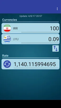 UYU Peso x Iranian Rial screenshot 2