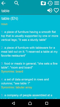 Explanatory English Dictionary screenshot 3