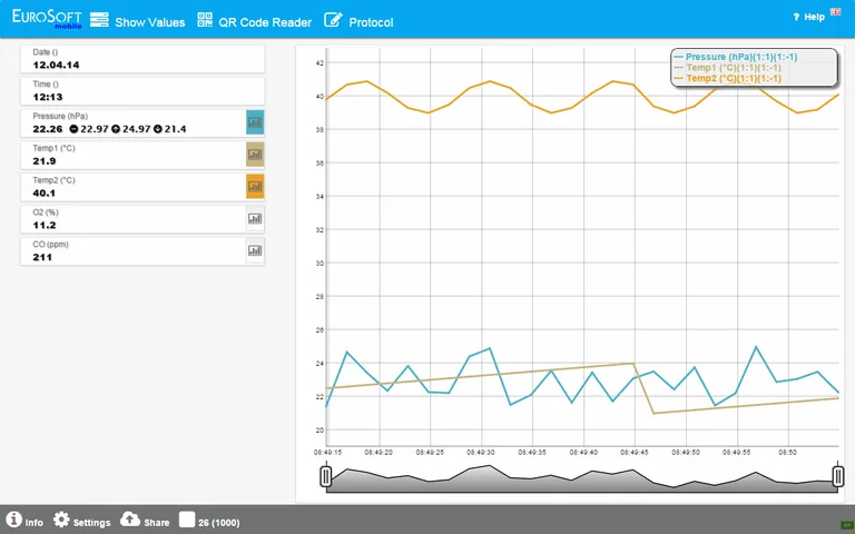 EuroSoft mobile screenshot 8