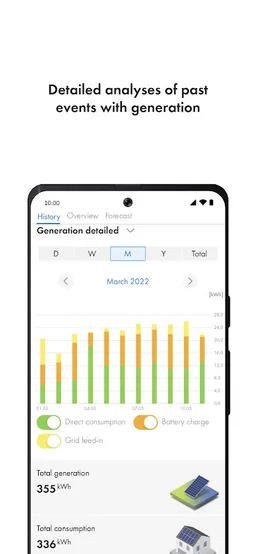 SMA Energy screenshot 2