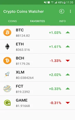 Crypto Coins Watcher - Bitcoin + Altcoins screenshot 12