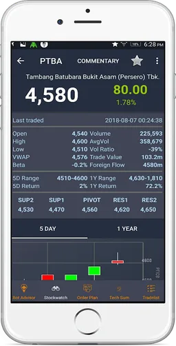 Stockbot - Saham & Trading screenshot 7
