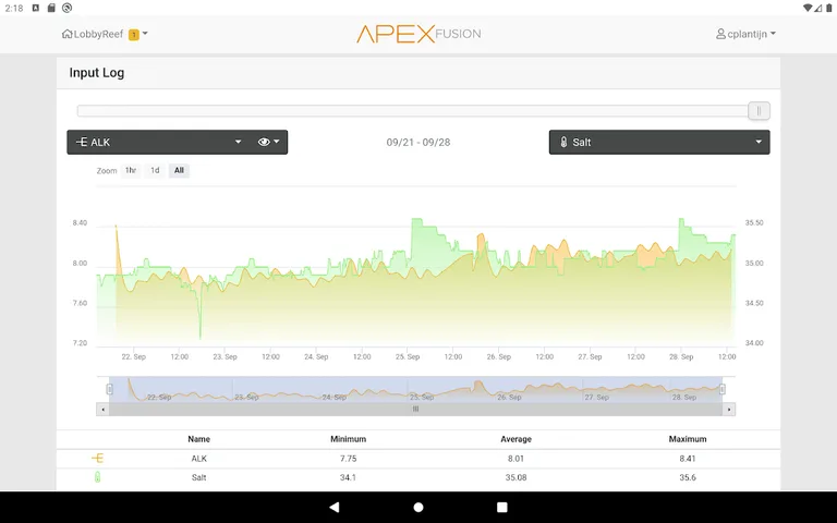 Apex Fusion screenshot 4