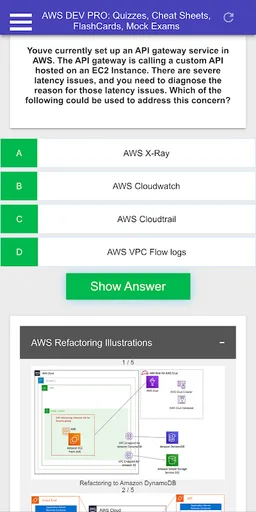 AWS Certified Developer Associate Exam Preparation screenshot 15