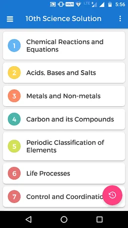 10th Science NCERT Solution screenshot 2