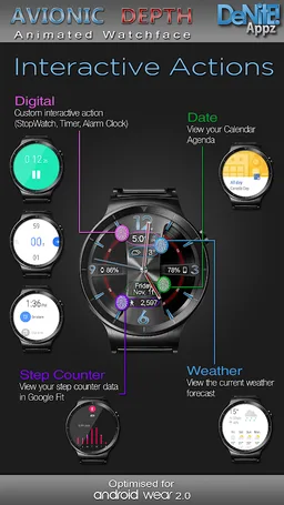 Avionic Depth HD Watch Face screenshot 2