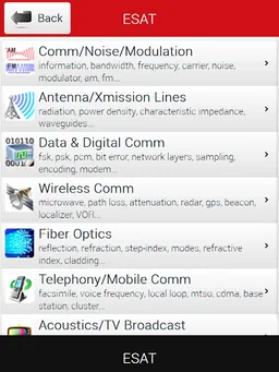 Electronics Engineer Ultimate Review screenshot 11