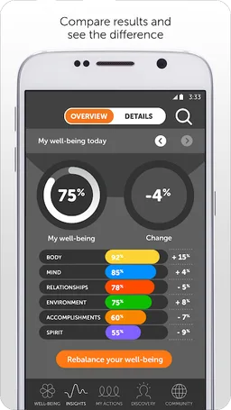 inpowr: Self-management screenshot 6
