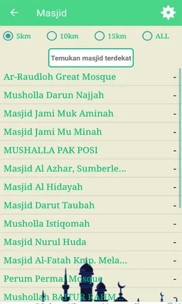 Akang Santri screenshot 2