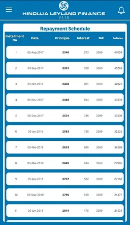 HLF Connect screenshot 8