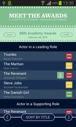 Meet The Awards screenshot 2