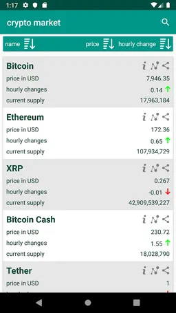 Crypto Market screenshot 3
