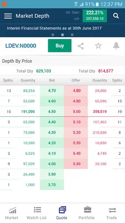DirectFN Sri Lanka screenshot 2