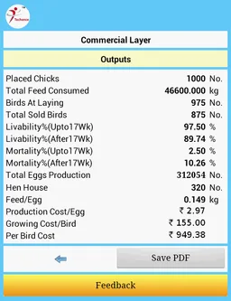 Poultry Calculator screenshot 1