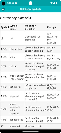 Mathematical Symbols screenshot 1