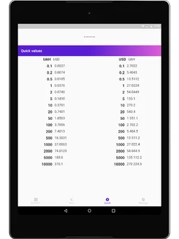 Ukrainian Hryvnia converter screenshot 14