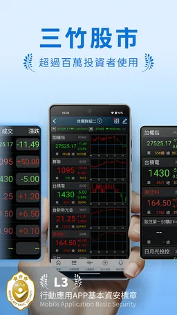 三竹股市-免費台美日股、期權與國際行情報價與選股分析 screenshot 1