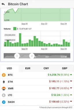 Bitcoin shop screenshot 3