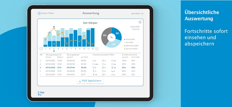 LingoTalk Aphasie Logopädie screenshot 14